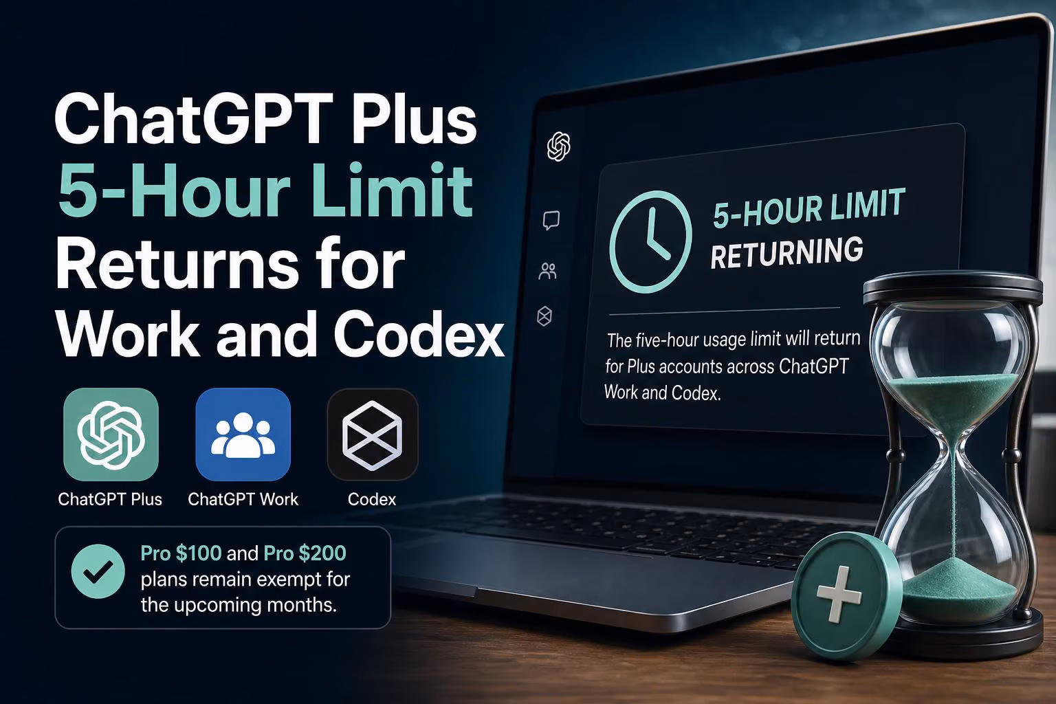 ChatGPT Plus 5-Hour Limit Returns for Work and Codex