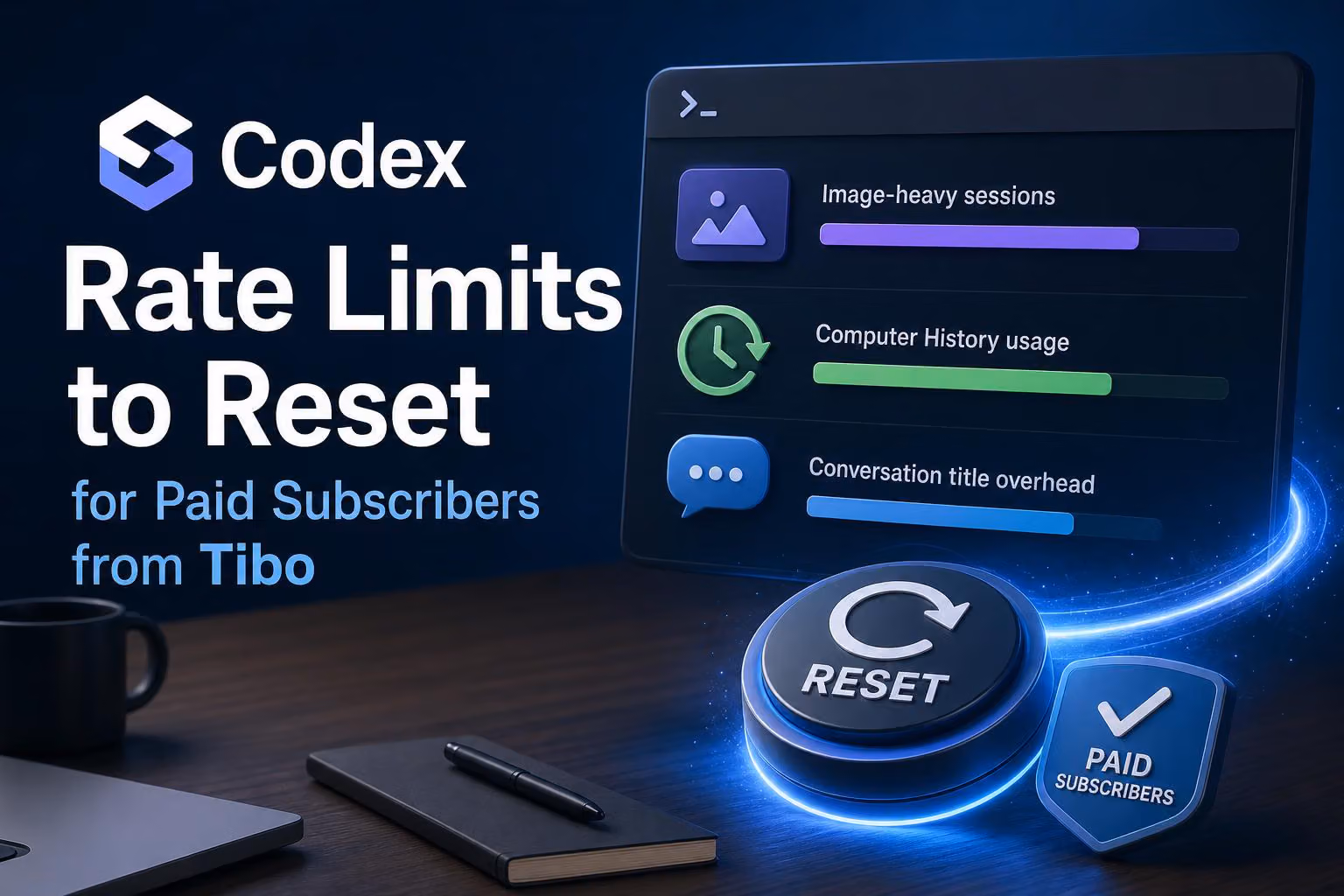 Codex Rate Limits to Reset for Paid Subscribers from Tibo