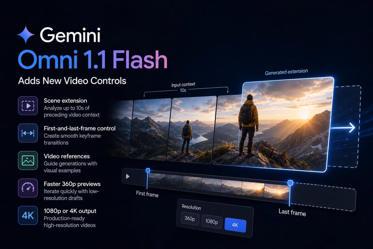 Gemini Omni 1.1 Flash Adds New Video Controls