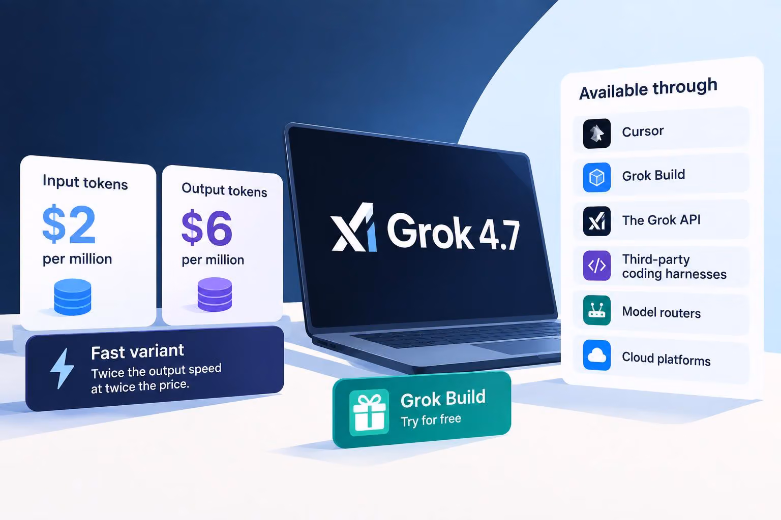 Grok 4.7 pricing and availability