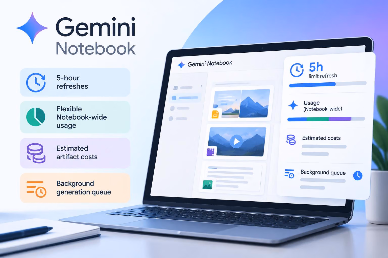 Gemini Notebook Usage Limits Reportedly Change
