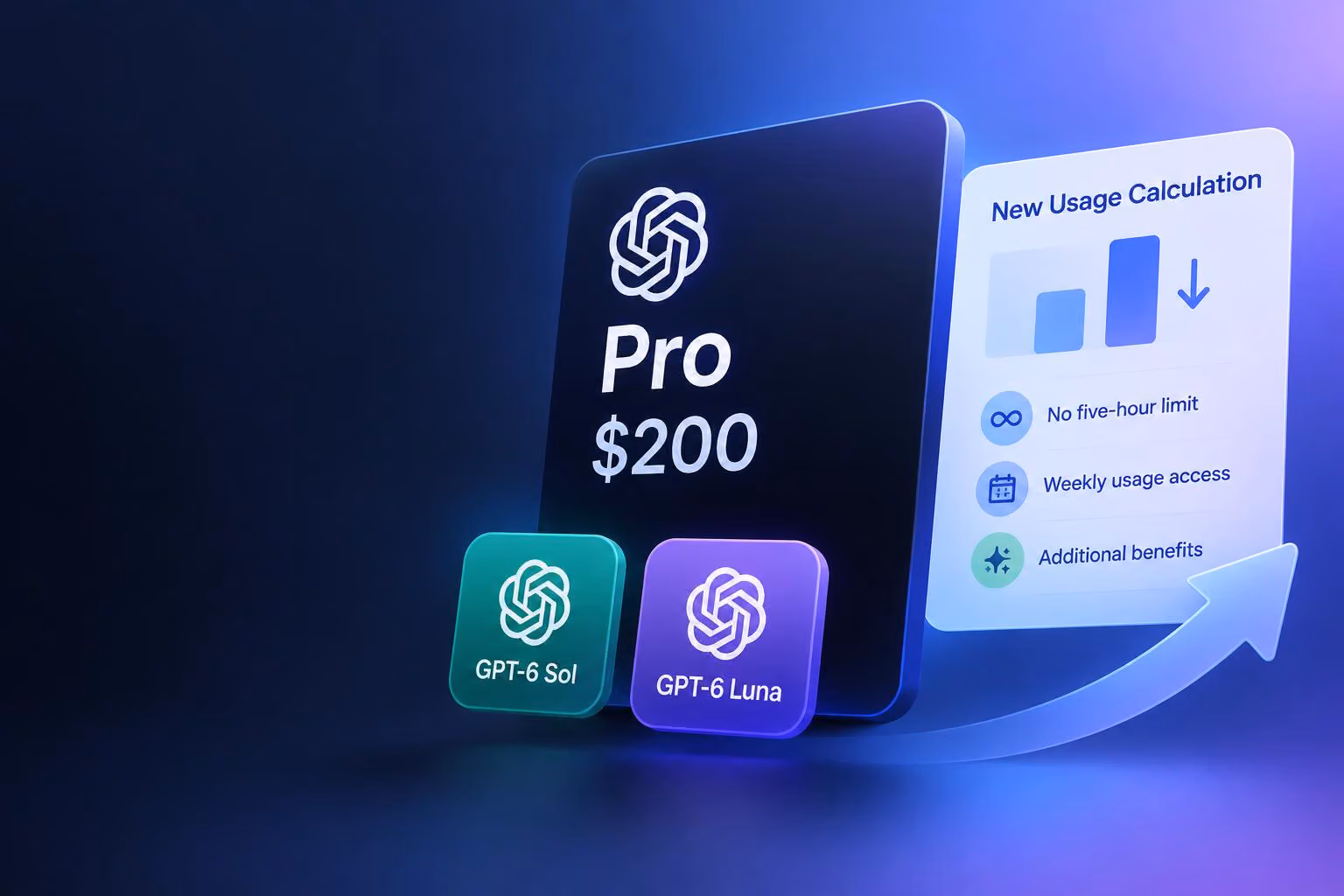 Pro $200 Subscription Reopening Brings New Usage Calculation