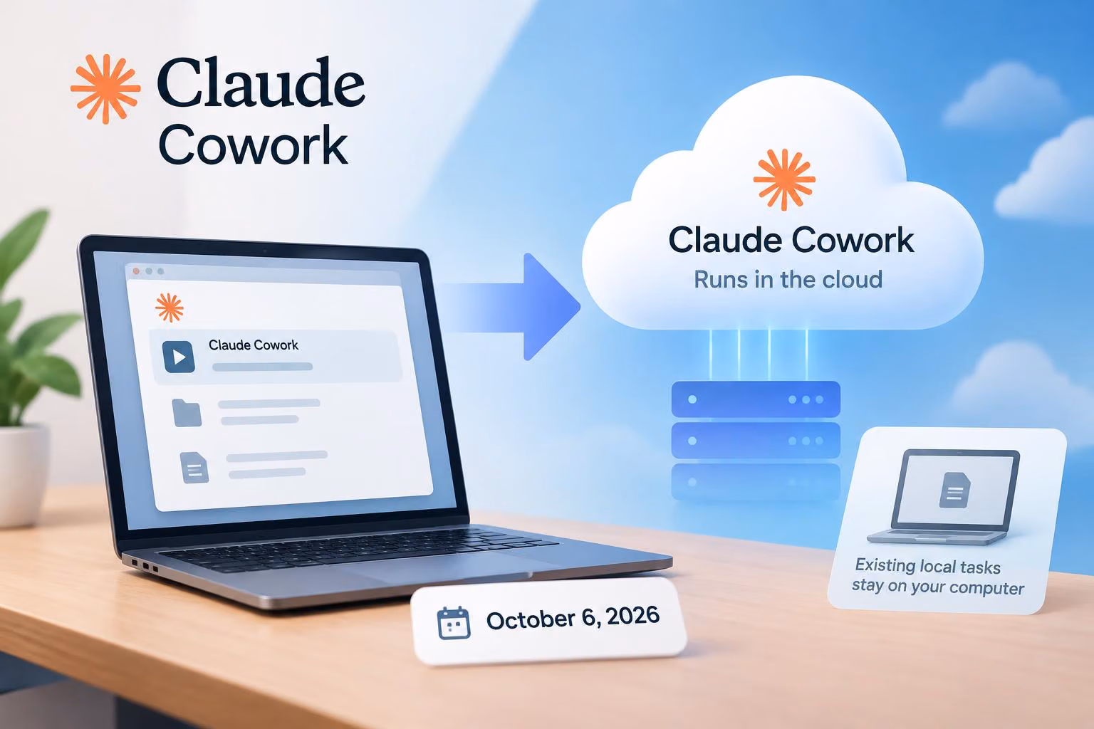 Claude Cowork Tasks Move to Cloud on October 6