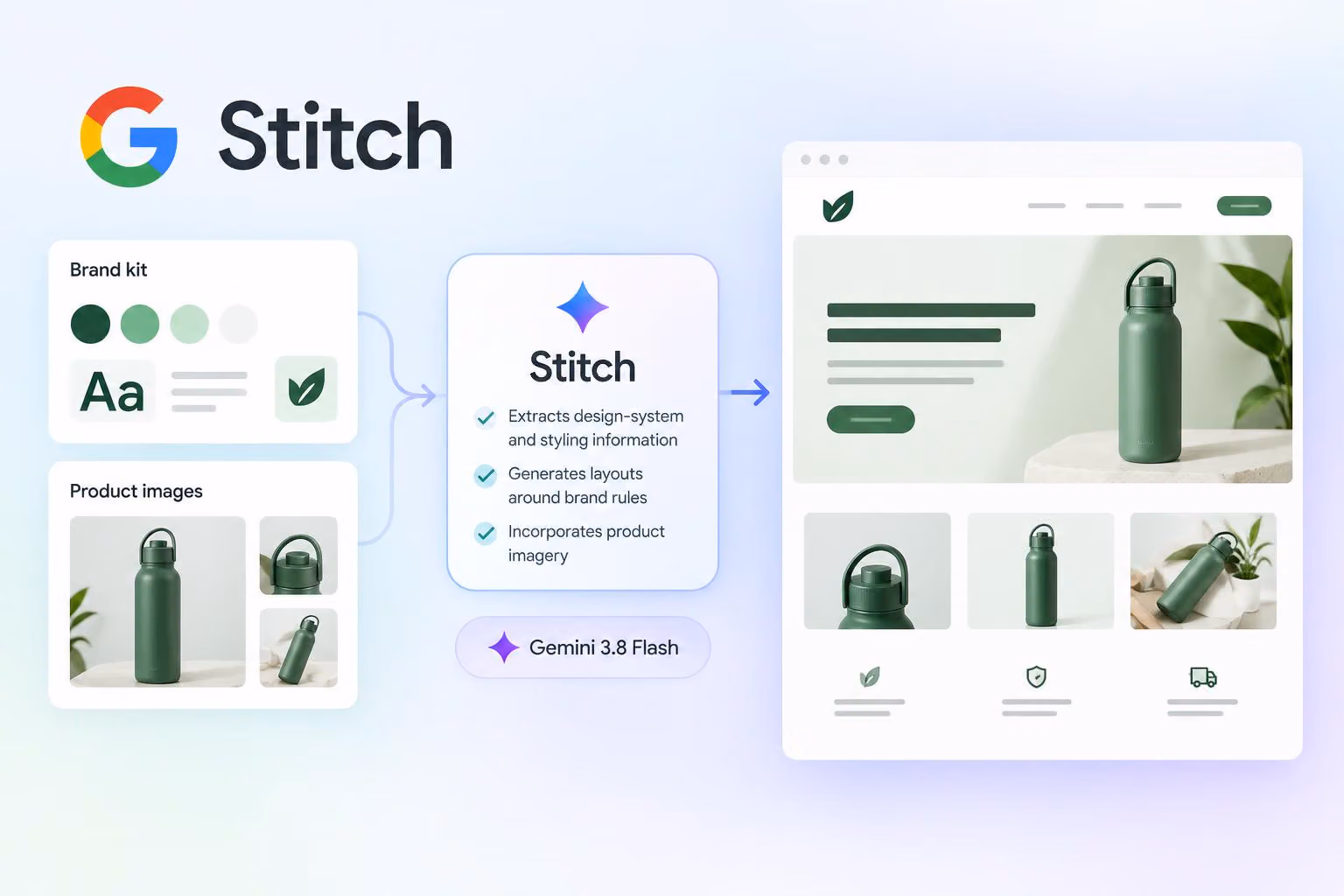 Google Stitch’s Brand-Asset Workflow, Explained