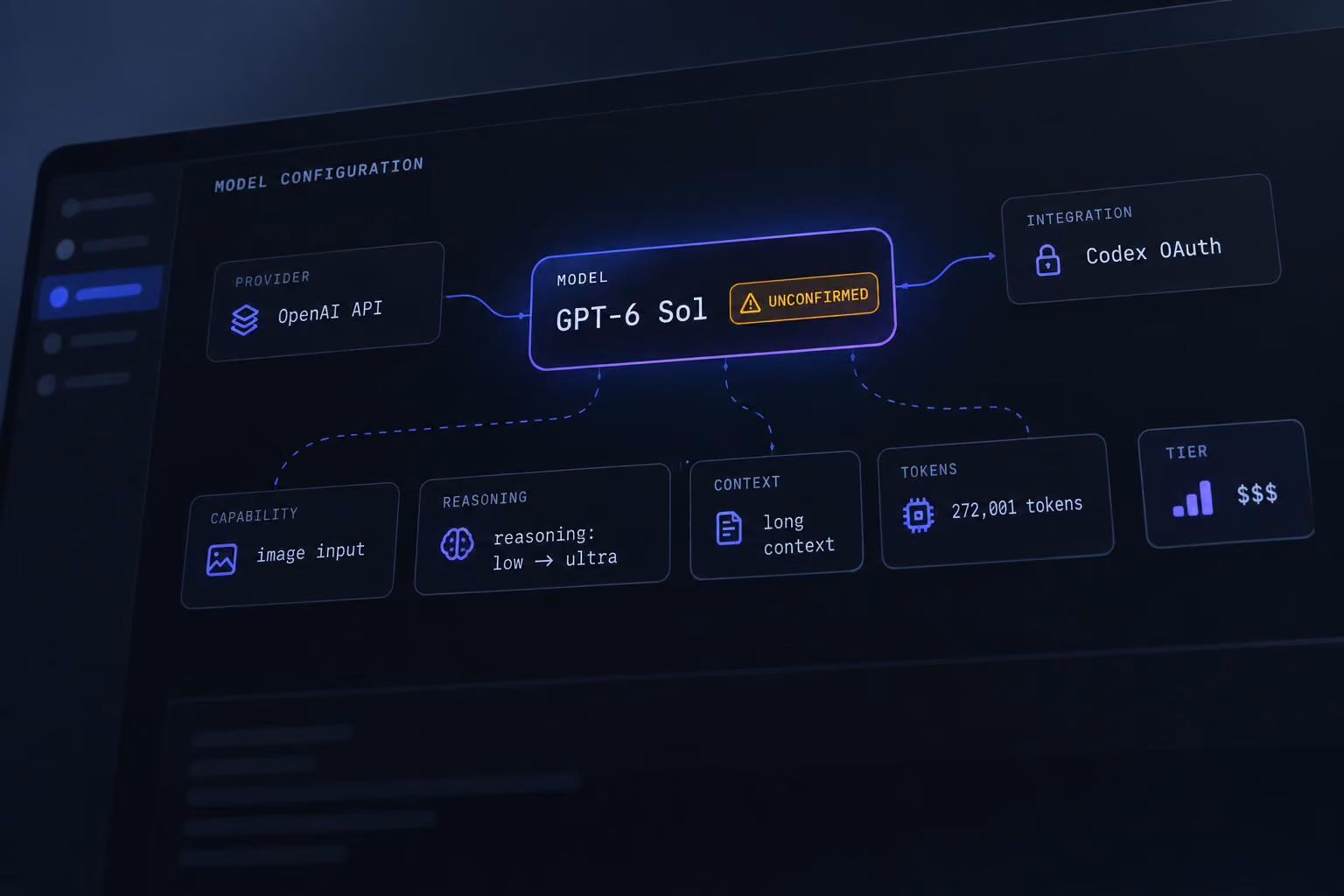 GPT-6 Sol API Support: What the Report Shows