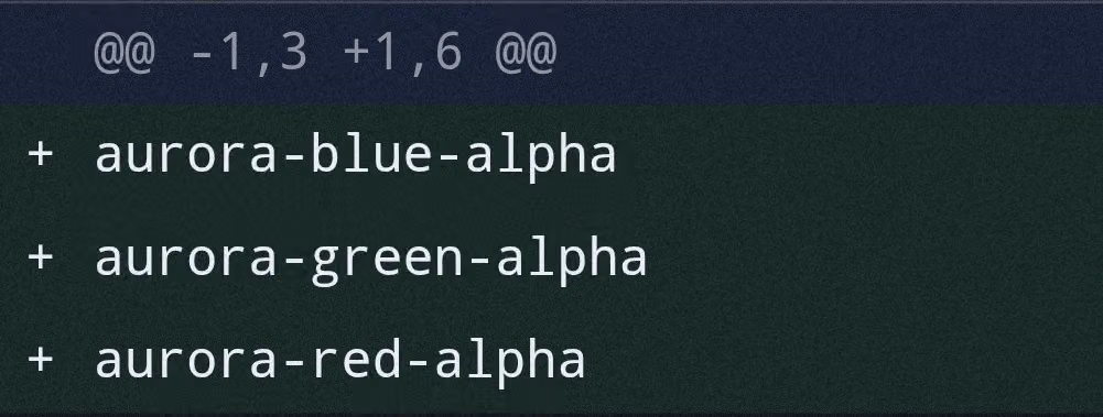 Diff-style snippet showing three added lines: aurora-blue-alpha, aurora-green-alpha and aurora-red-alpha