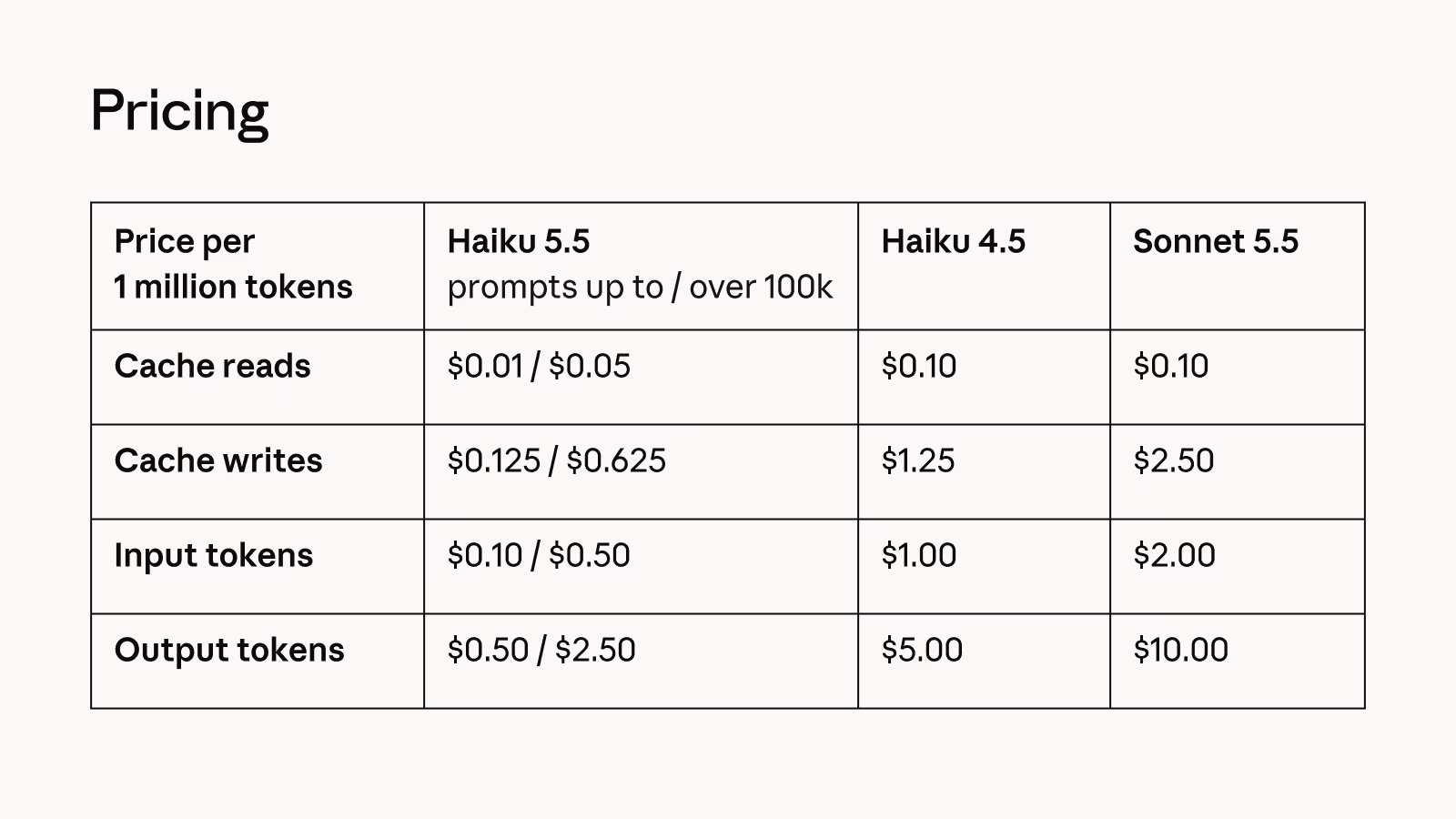 Image shared by @claudeai on X