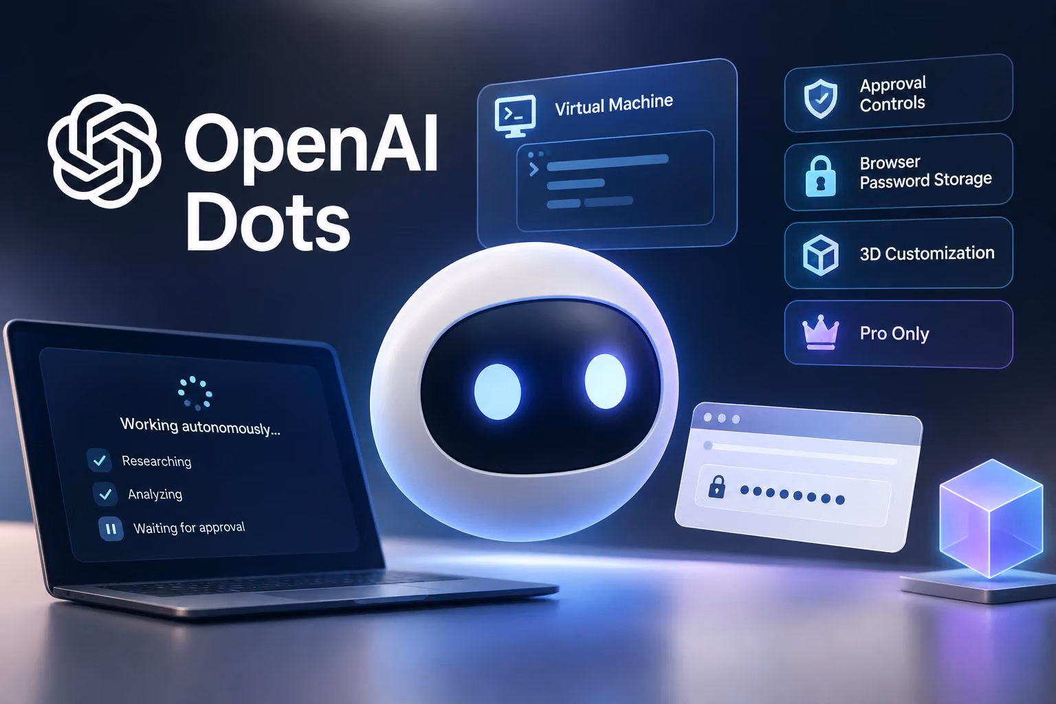 OpenAI Dots: What the Unverified Report Says