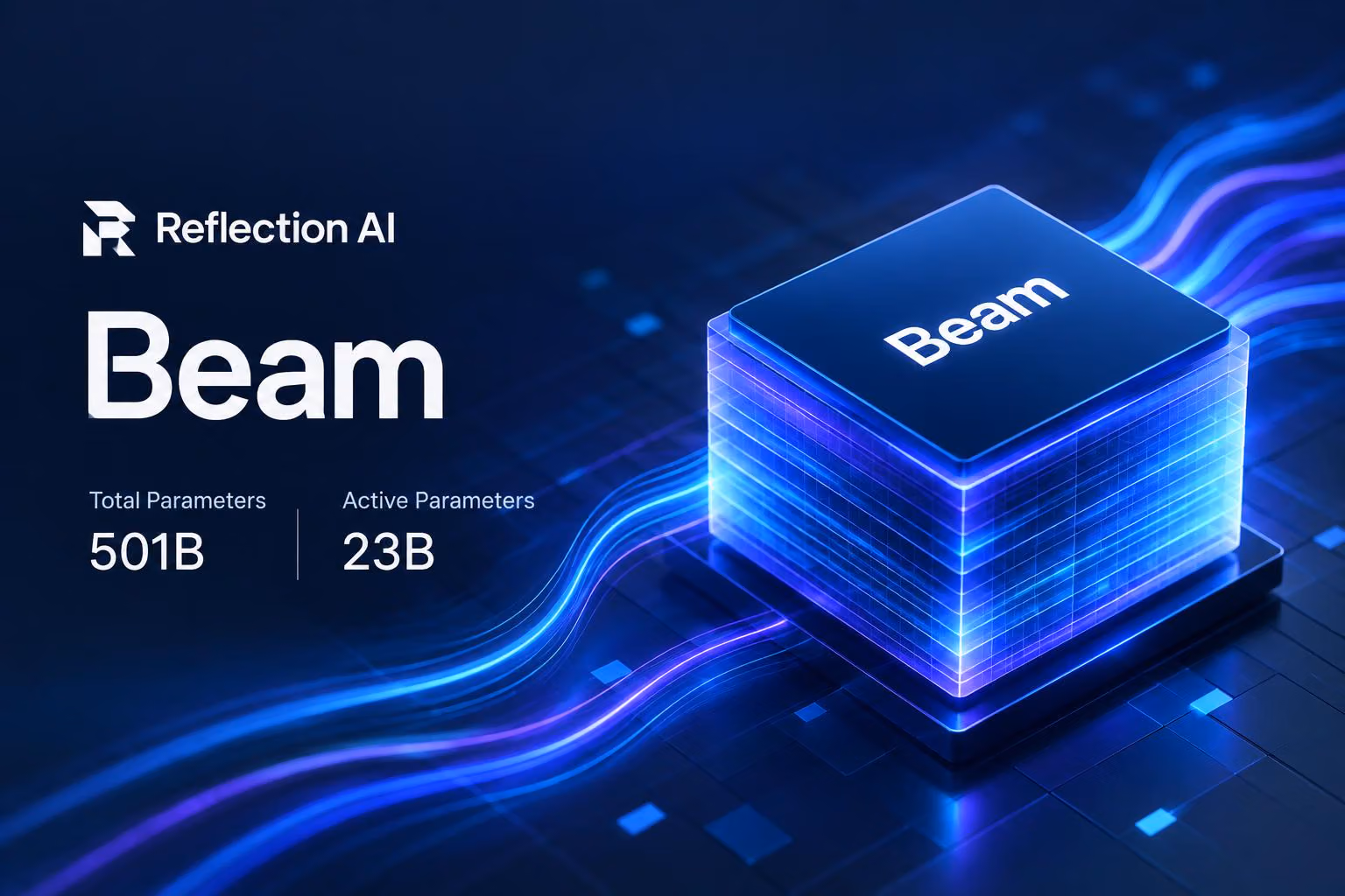 Reflection AI Beam Model: 501B Parameters, 23B Active