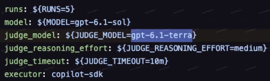 Config screenshot with judgemodel set to gpt-6.1-terra and model set to gpt-6.1-sol, with copilot-sdk as executor