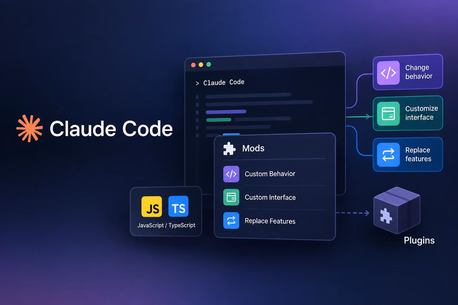 Claude Code mods add custom behavior, interfaces and features