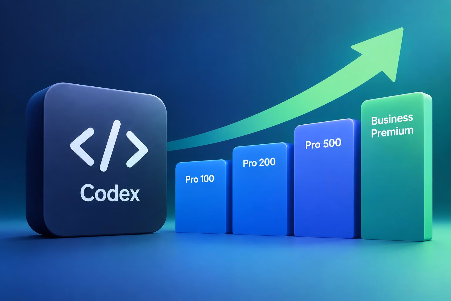 Codex Usage Limits Doubled for Pro and Business Premium Plans