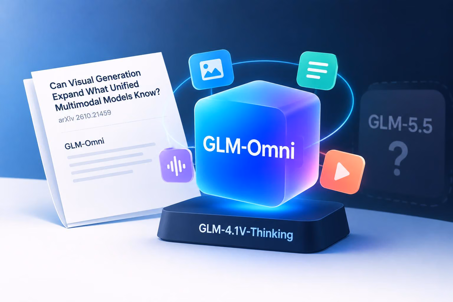 GLM-Omni Is a Z.ai Research Model in a New Paper, Not a Confirmed GLM-5.5
