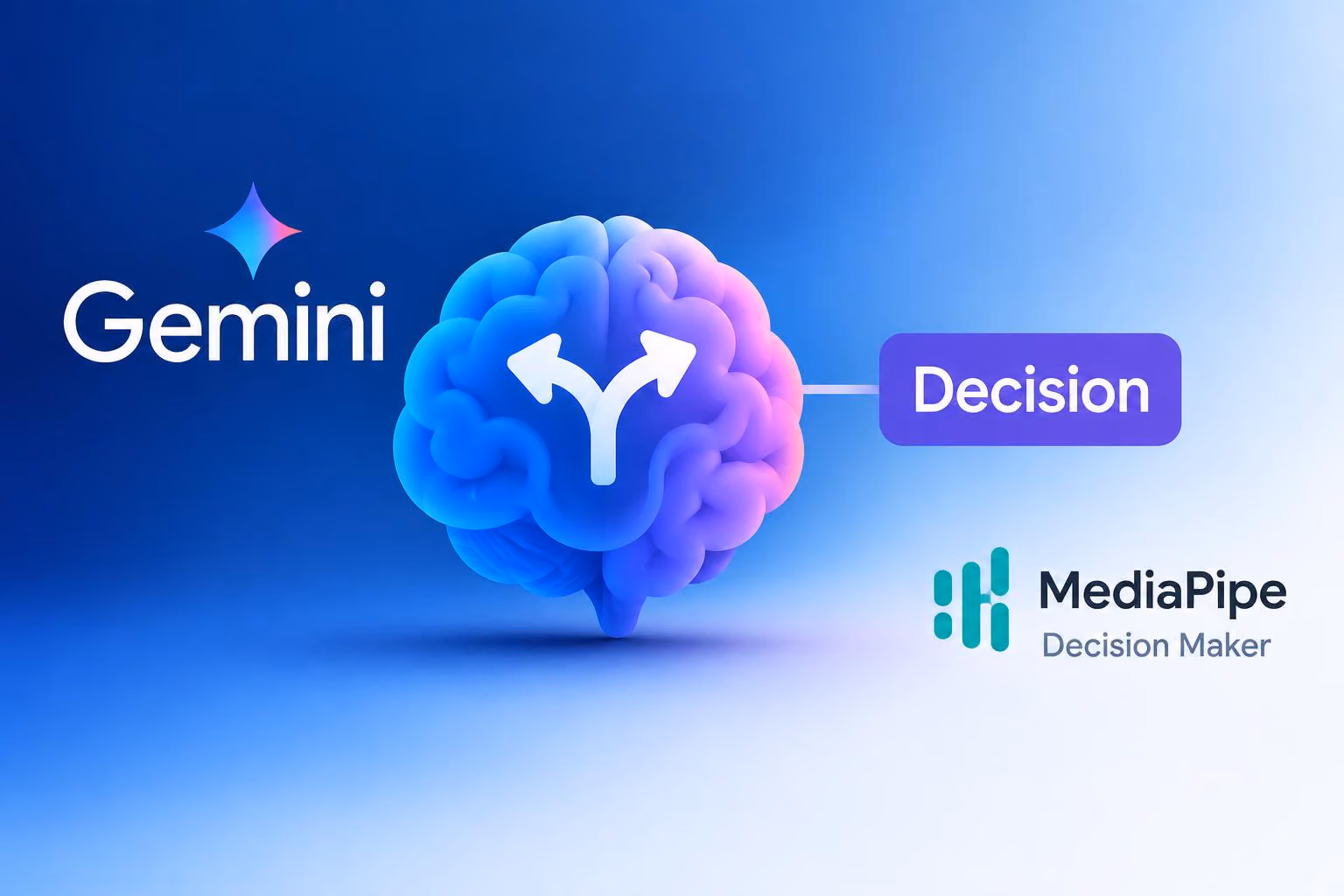 @lyraxana Claims Google Is Building a Gemini createDecision Method
