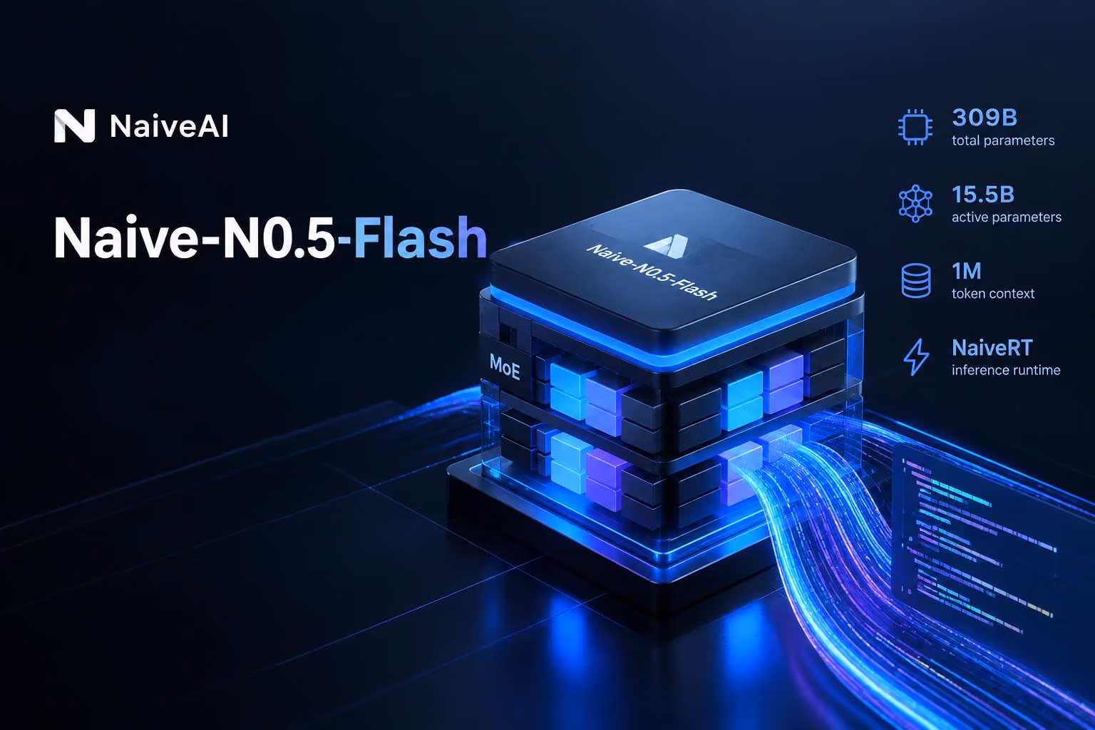 Naive-N0.5-Flash: Inside NaiveAI’s 309B Open-Weight Model