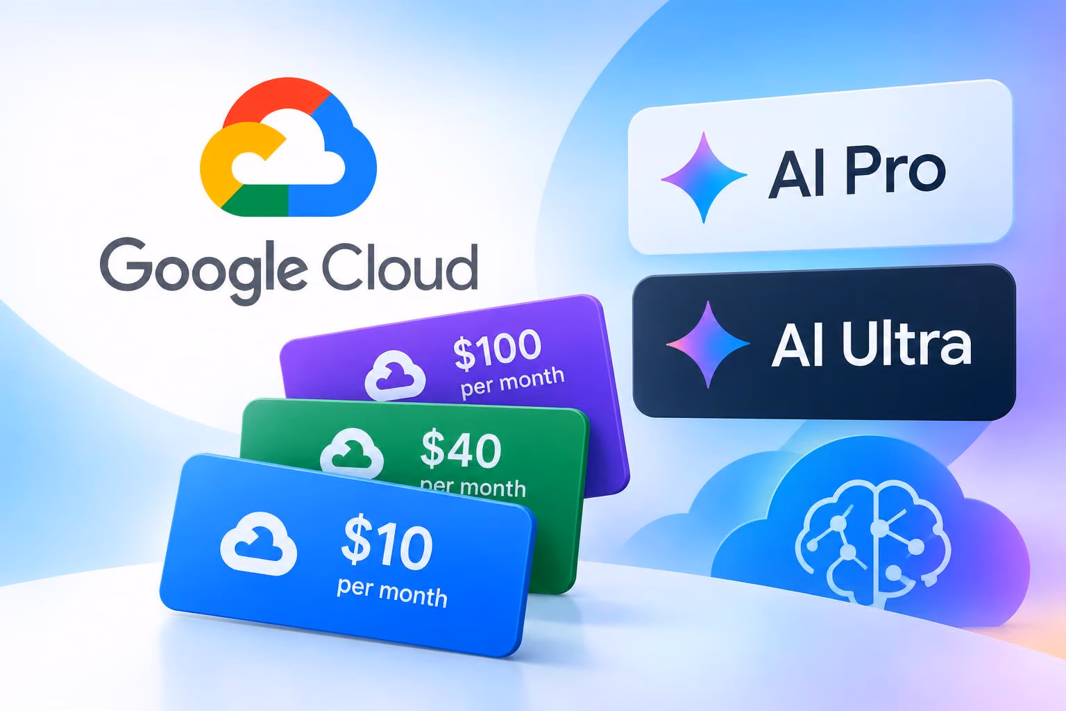 Google AI Pro and Ultra Google Cloud Credits: What to Check