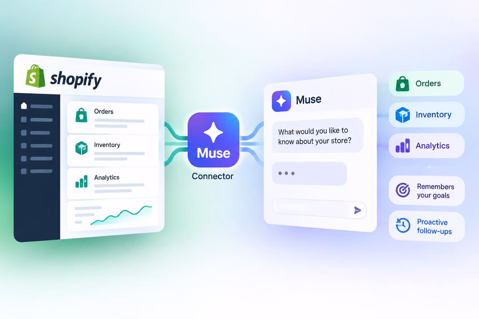 Shopify’s Muse Connector Connects to Store Data