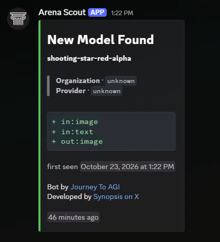 Arena Scout alert for shooting-star-red-alpha: organization and provider unknown, first seen October 23, 2026 at 1:22 PM