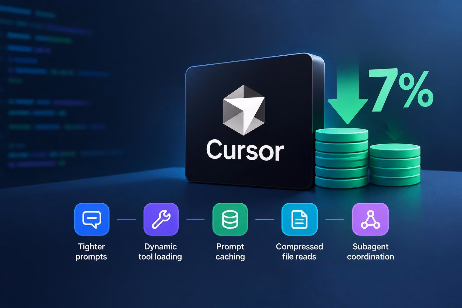 How Cursor Says It Cut Agent Token Costs by 7%