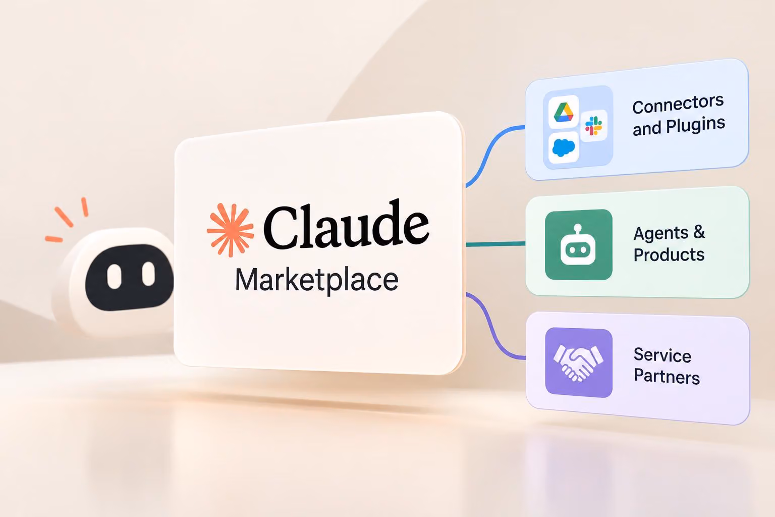 Anthropic Introduces Claude Marketplace for Tools and Partners