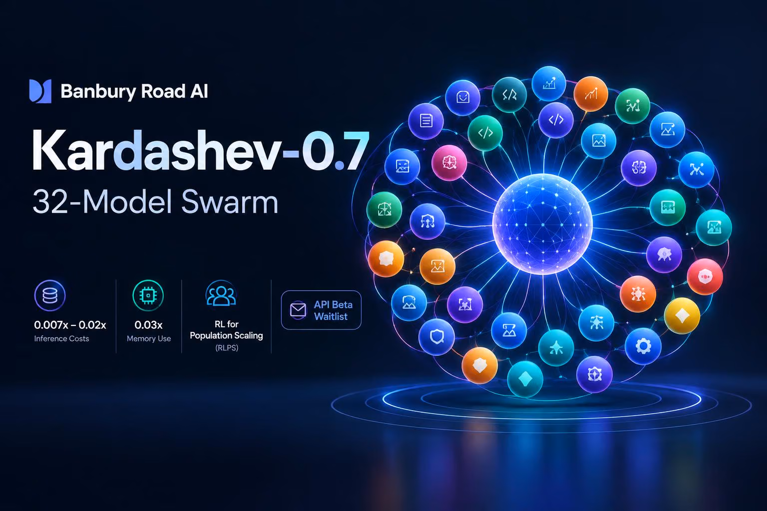 Banbury Road AI’s Kardashev-0.7 Is a 32-Model Swarm