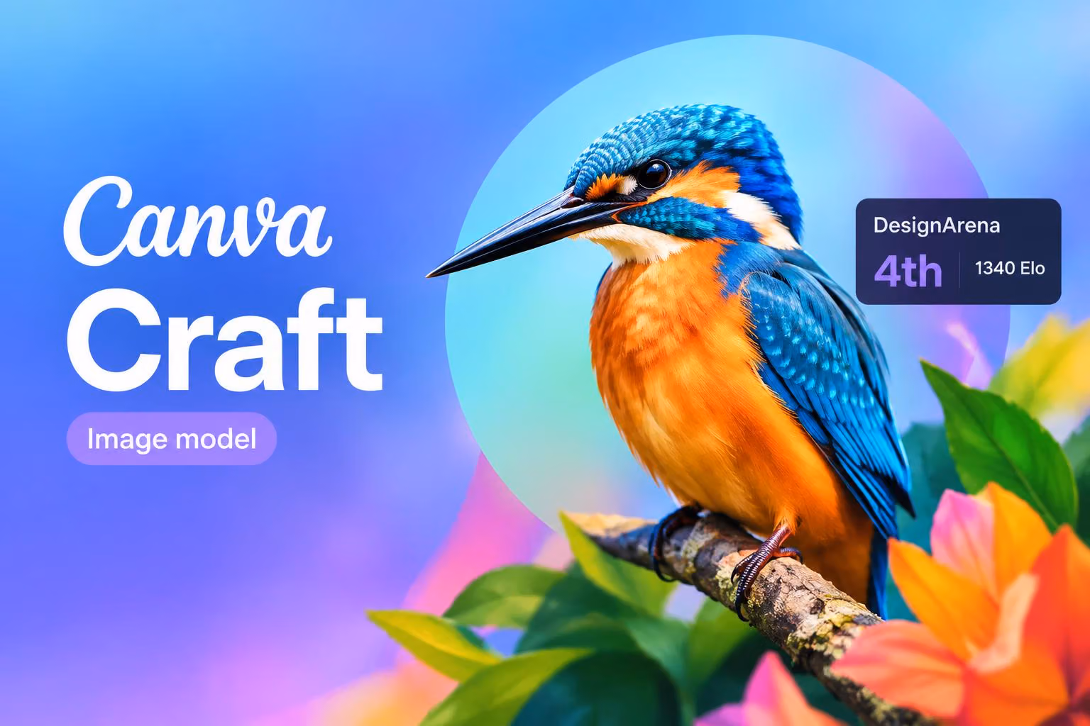 Canva Craft is live: 4th on DesignArena, not 2nd, per Canva's chart