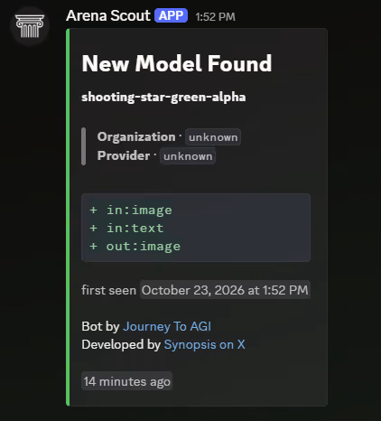 Arena Scout alert for shooting-star-green-alpha: organization and provider unknown, first seen October 23, 2026 at 1:52…