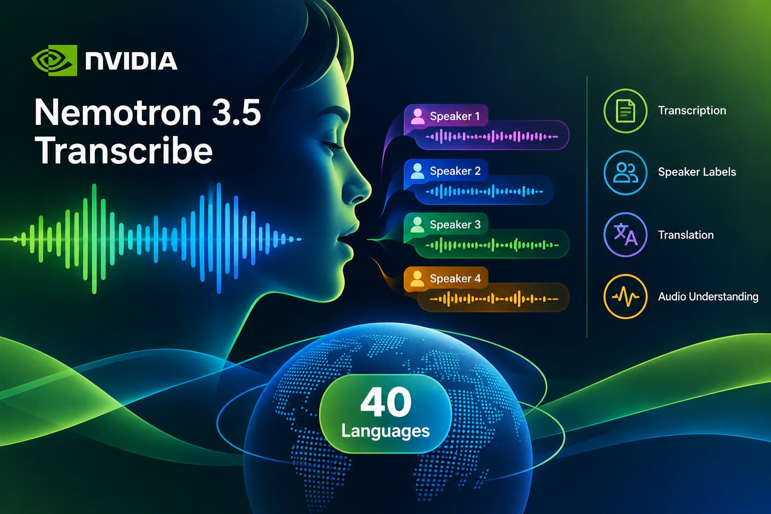 Nemotron 3.5 Transcribes 40 Languages and Labels Speakers in 13