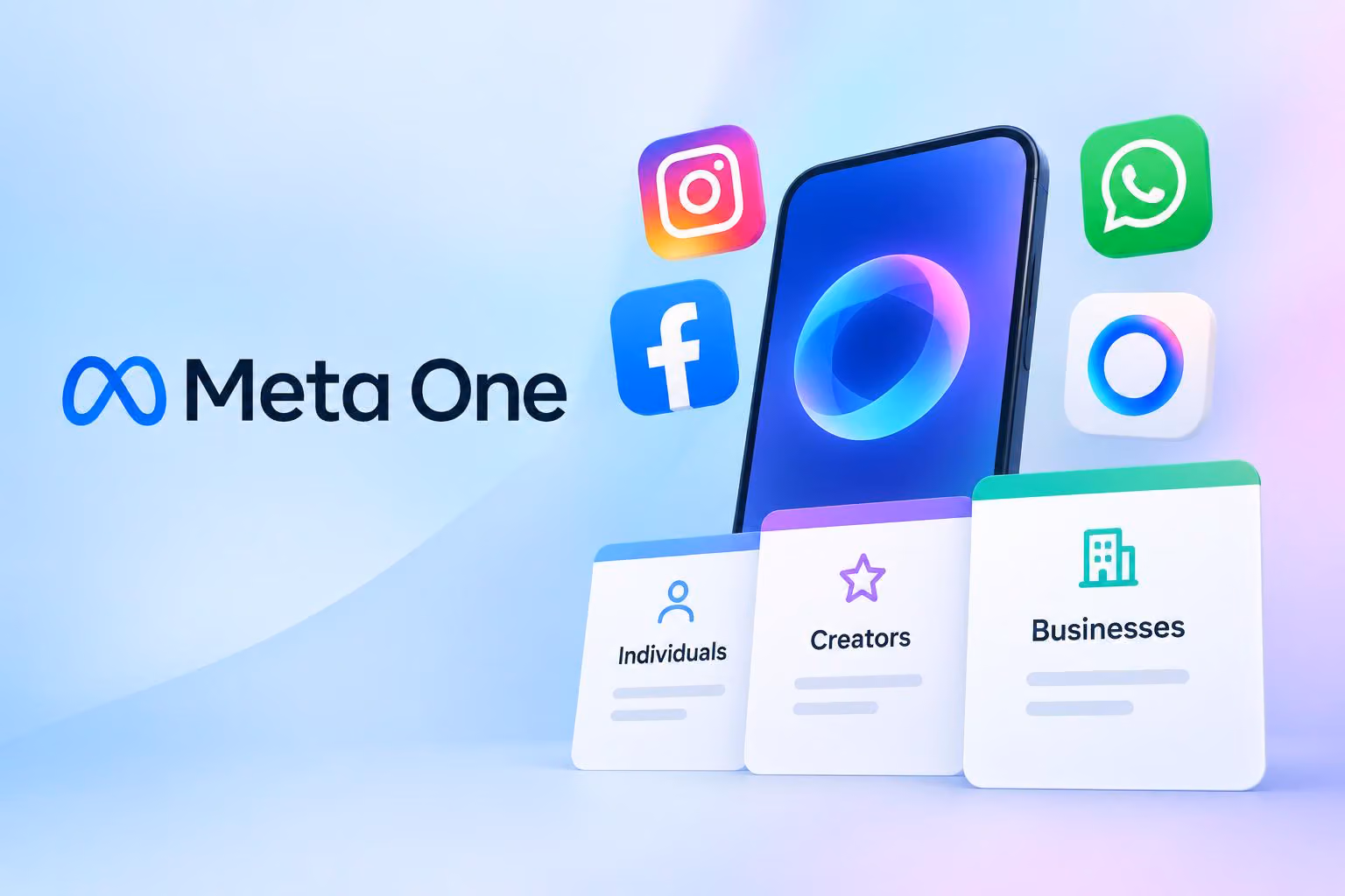 Meta One Plans and Pricing: What Each Tier Includes