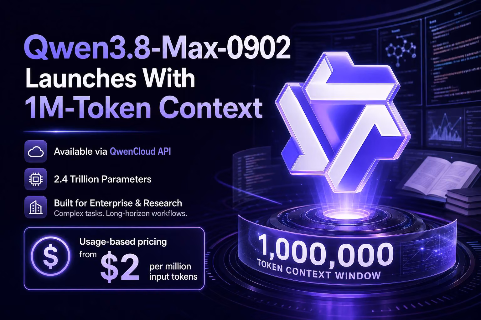 Qwen3.8-Max-0902 Launches With 1M-Token Context