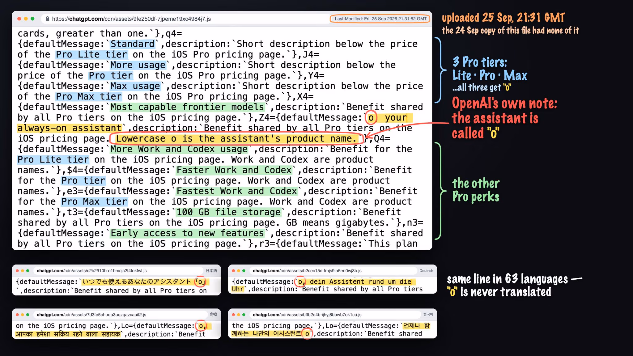 Screenshot appears to show lowercase “o” in ChatGPT assistant and pricing-related code strings