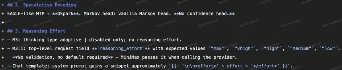 Screenshot from a thread reply showing reported reasoning-effort values and DSpark speculative decoding details
