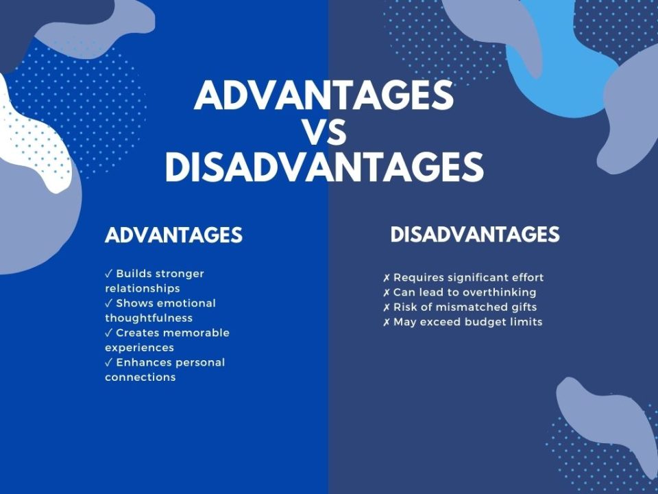 Advantages & Disadvantages of Gift-Giving Psychology