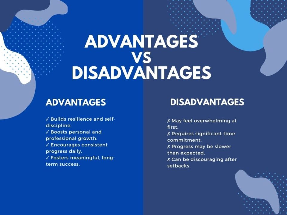 Advantages & Disadvantages of Overcoming Goal-Setting Obstacles