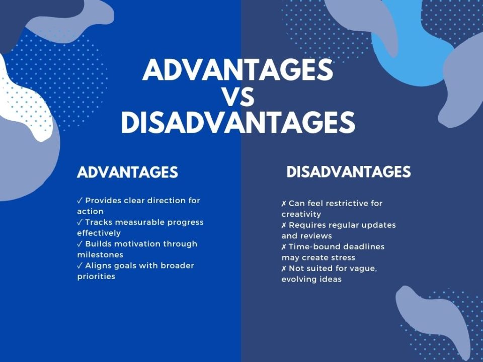 Advantages & Disadvantages of SMART Goals