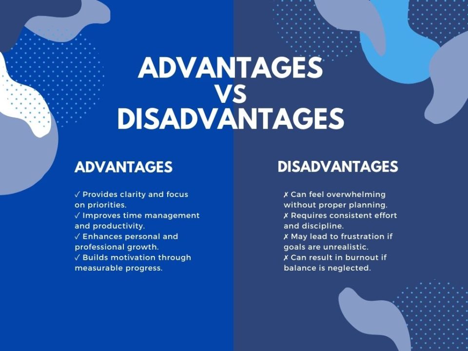 Goal Tracking and Adjustment: Dynamic Strategies for Success advantages vs disadvantages