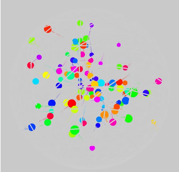Testing ChatGPT 4.5, Simulating Colorful Bouncing Balls in p5.js