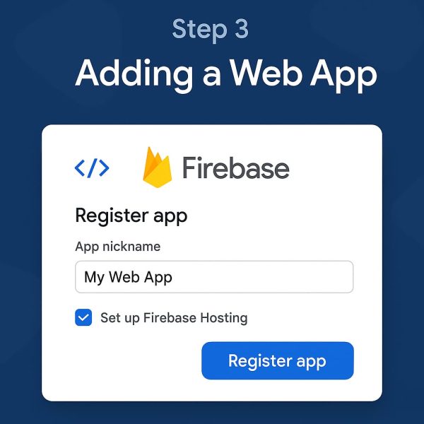 firebase step 3 infogram