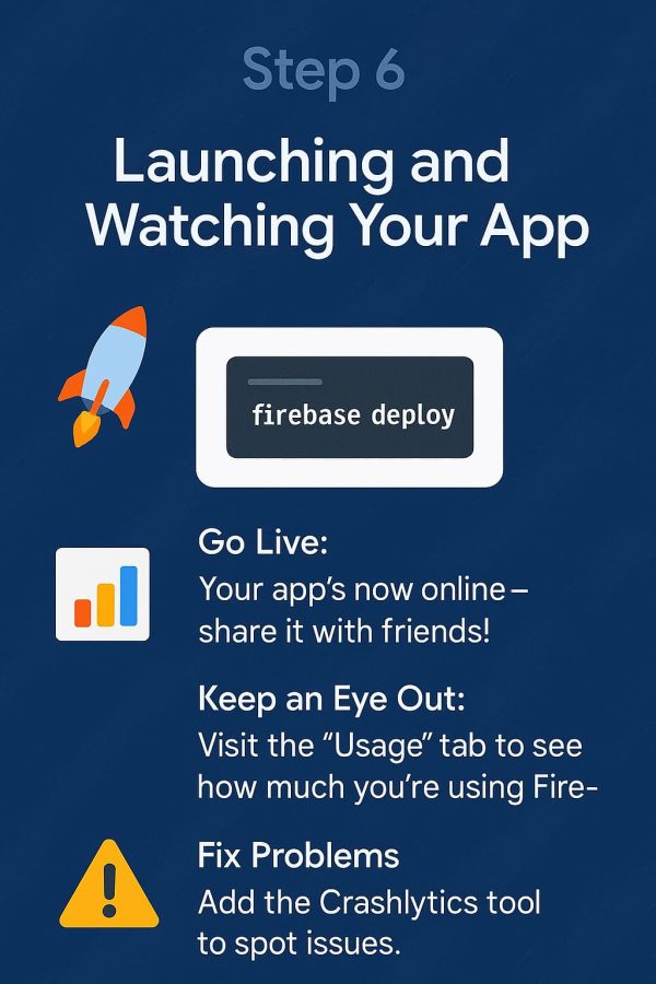 firebase step 6 infogram