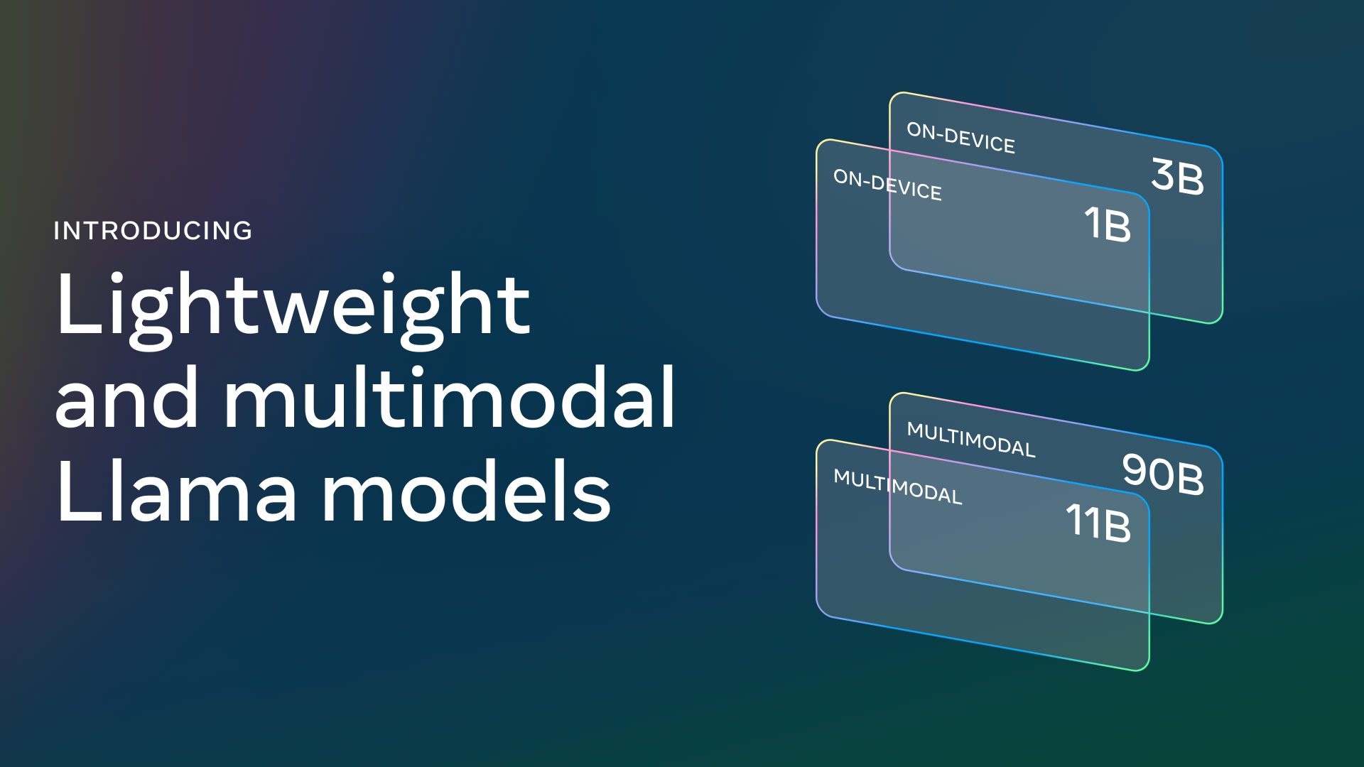 Llama 3.2: Revolutionizing Edge AI with Customizable Models