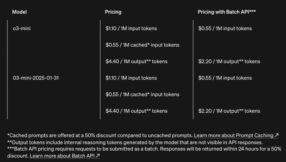 03 mini api prices